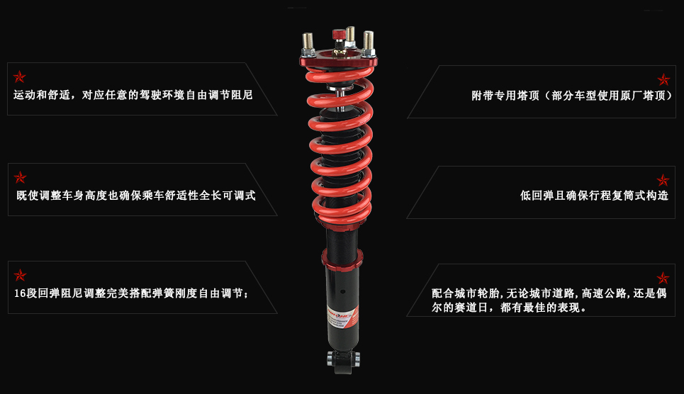 产品特点 产品特点