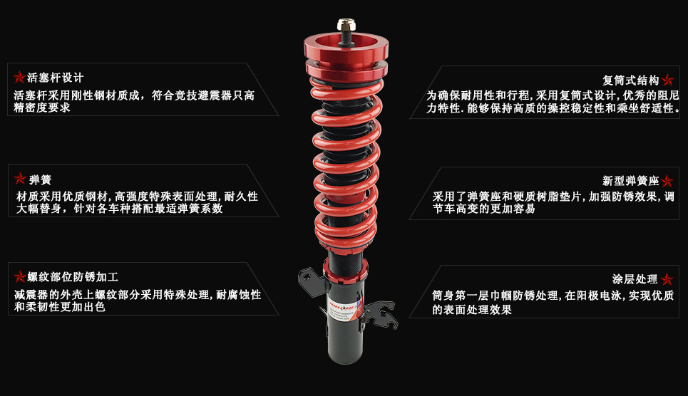 绞牙避震器BS系列 绞牙避震器BS系列