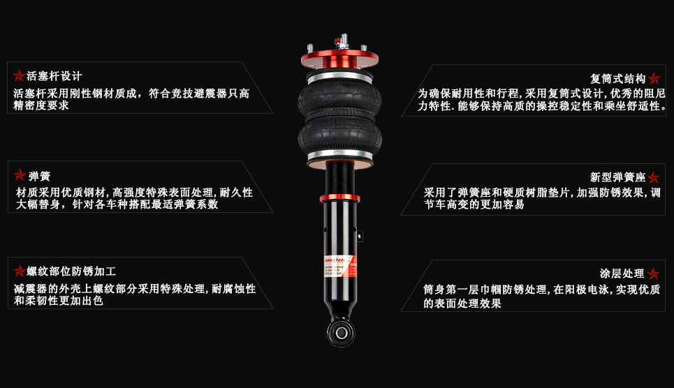 绞牙避震器MS系列 绞牙避震器MS系列